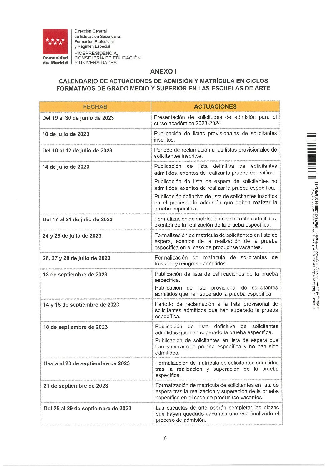 Anexo I
